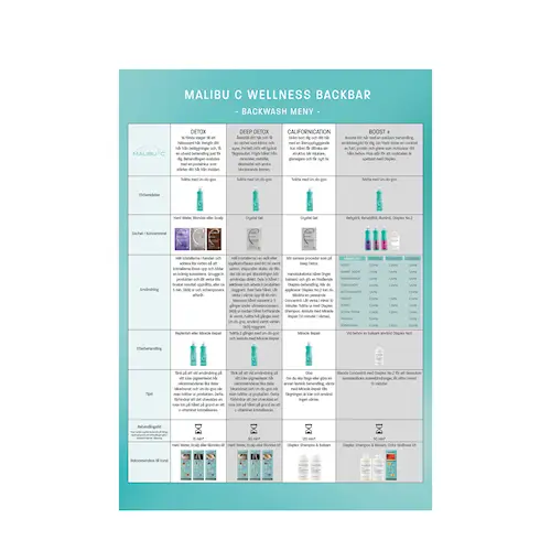 Wellness Backbar A3