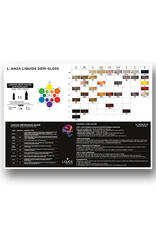 Liquids Demi Gloss Wallchart