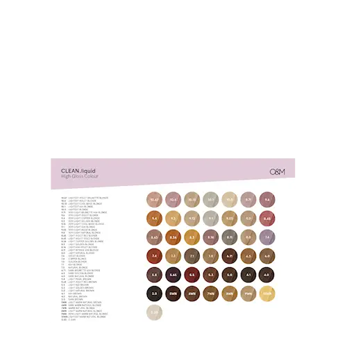 Clean.liquid wall chart A4